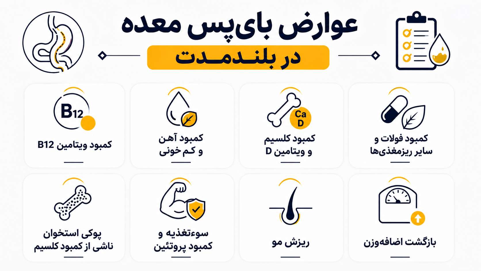عوارض بای پس معده در بلندمدت