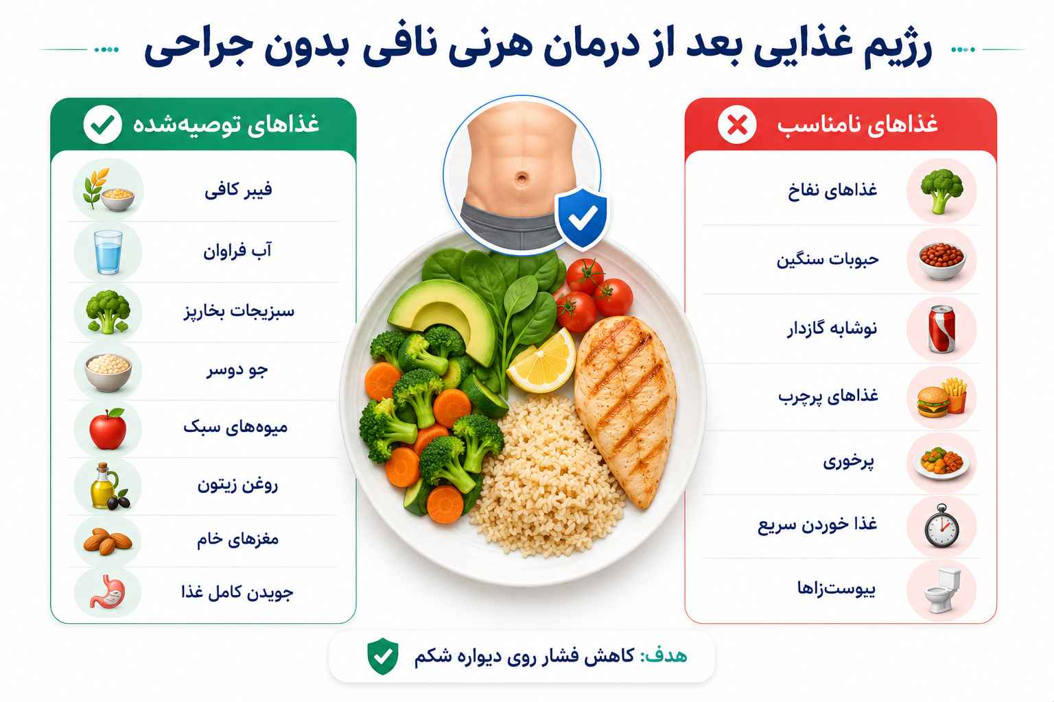 رژیم غذایی بعد از درمان هرنی نافی بدون جراحی