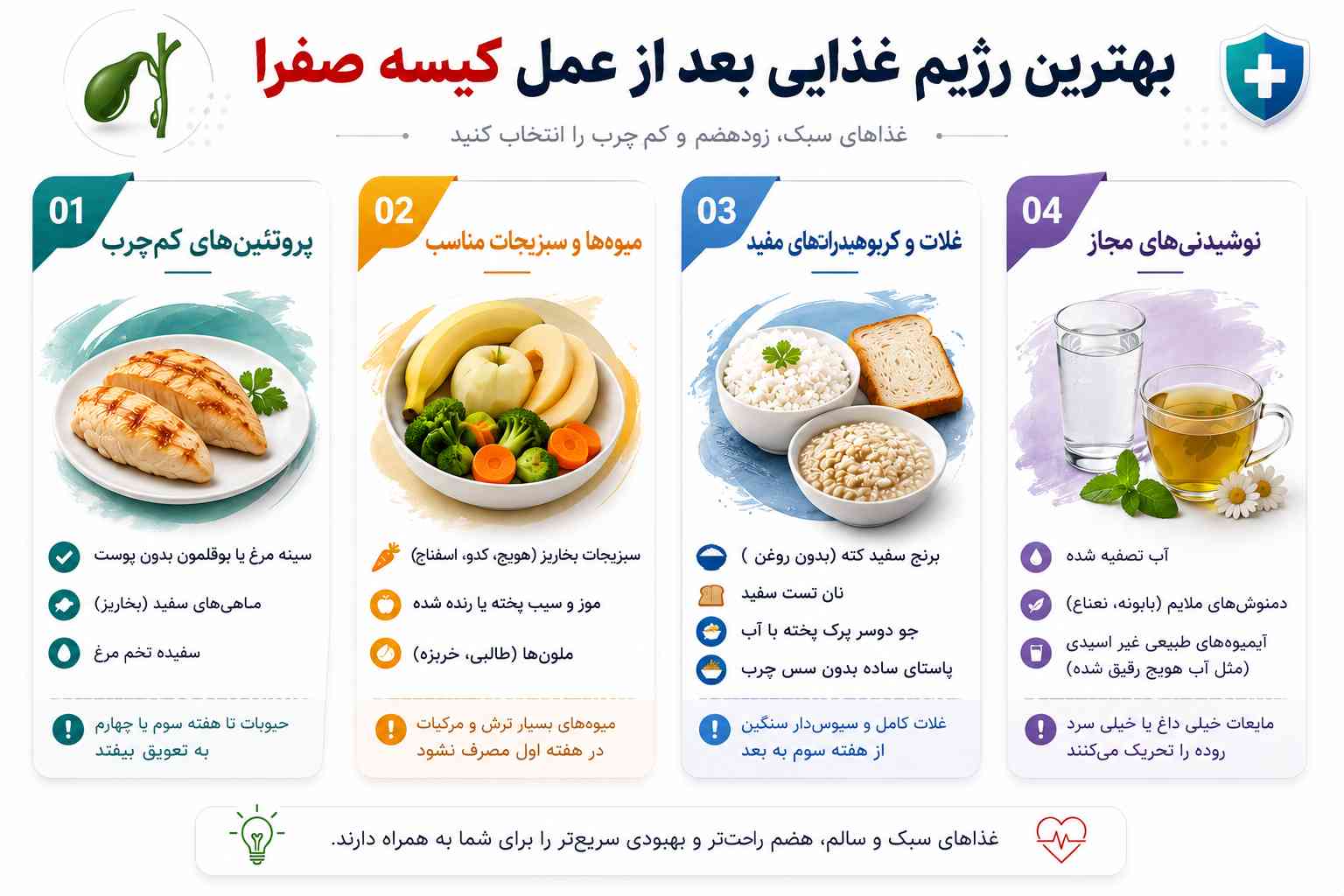 بهترین رژیم غذایی بعد از عمل کیسه صفرا
