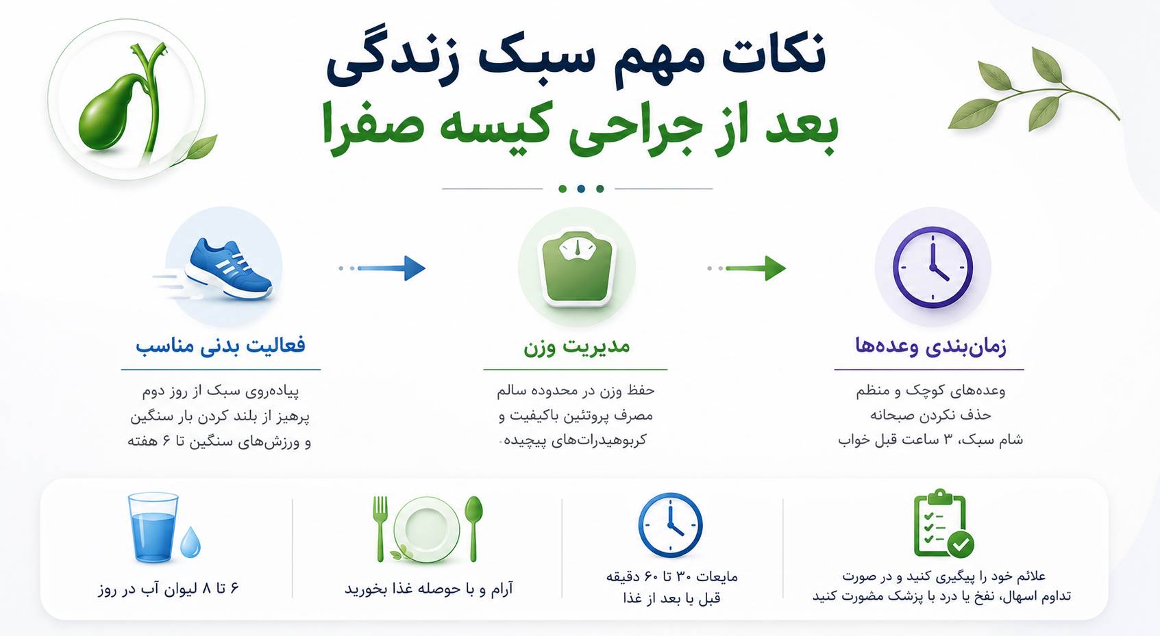 نکات مهم سبک زندگی بعد از جراحی کیسه صفرا