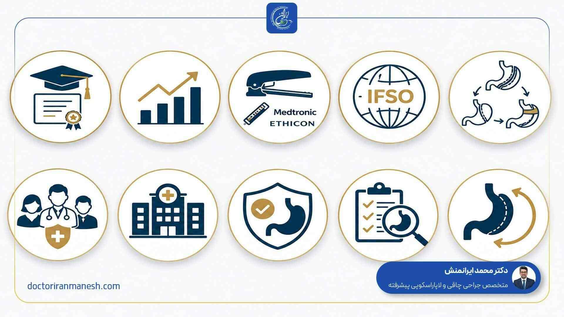 ۱۰ معیار واقعی و فنی برای انتخاب جراح چاقی