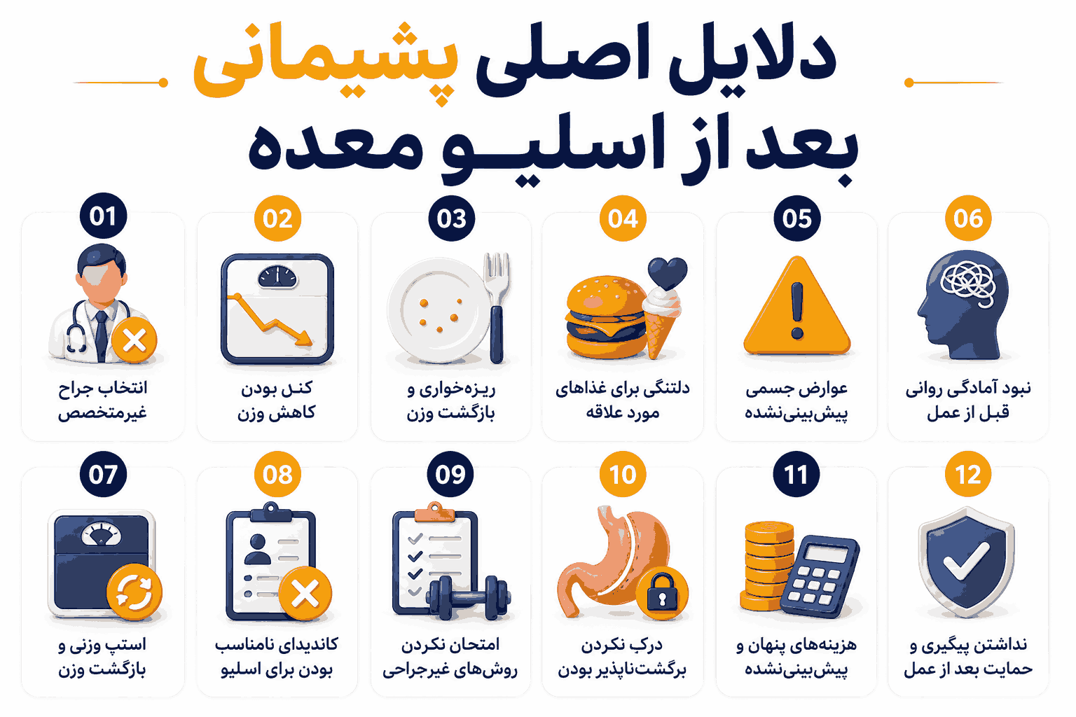 پشیمانی بعد از عمل اسلیو معده