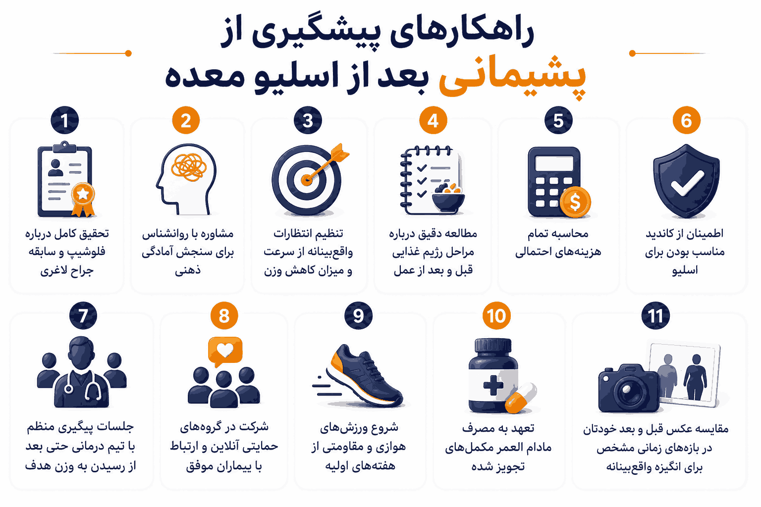 راهکارهای پیشگیری از پشیمانی بعد از اسلیو معده