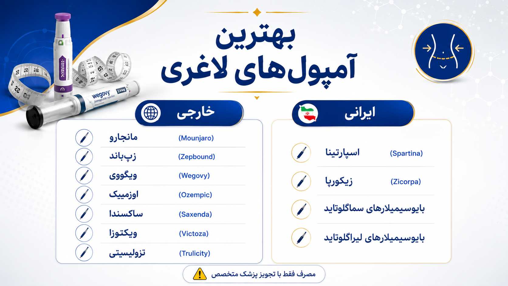 بهترین آمپول های لاغری سریع