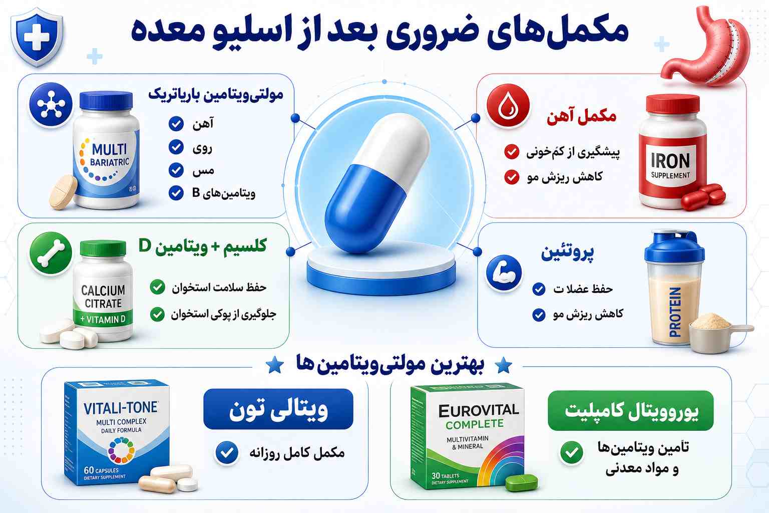 مولتی ویتامین بعد عمل اسلیو چه بخوریم؟