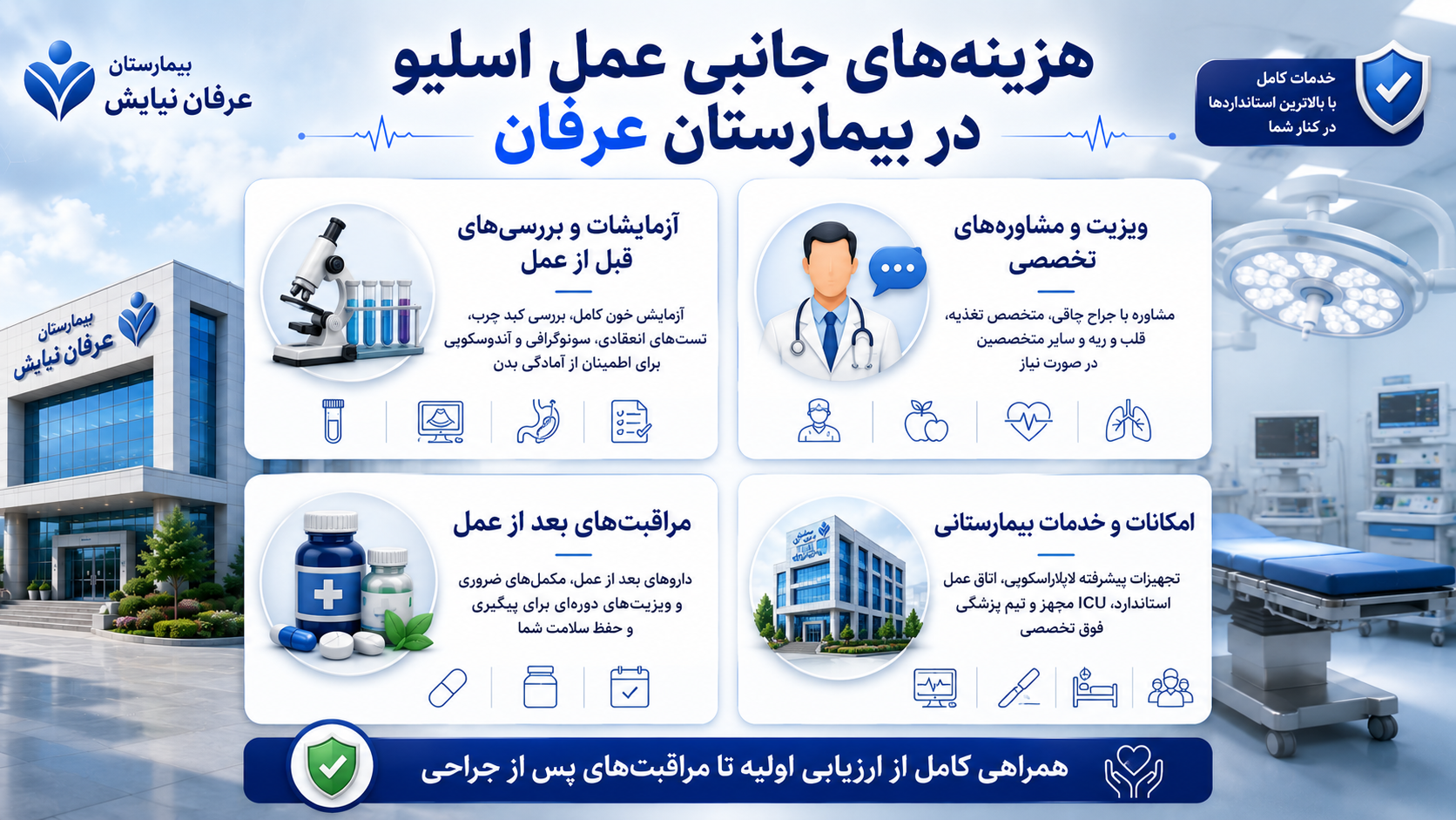 هزینه‌های جانبی عمل اسلیو معده در بیمارستان عرفان