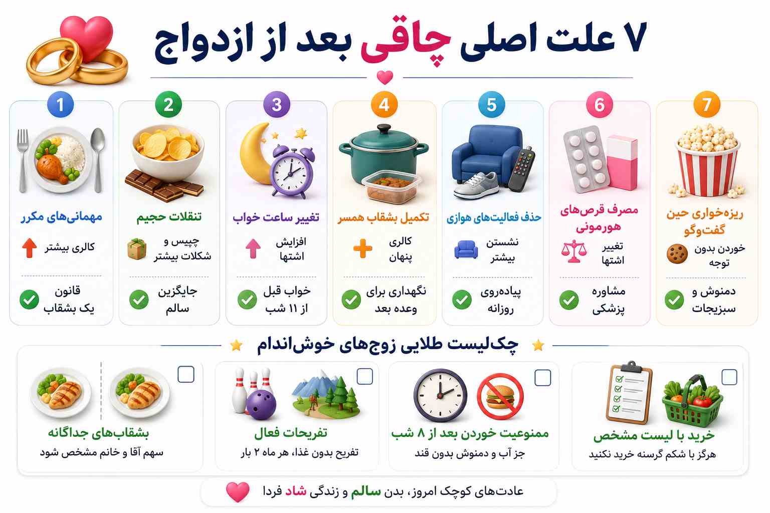 ۷ علت اصلی چاقی بعد از ازدواج