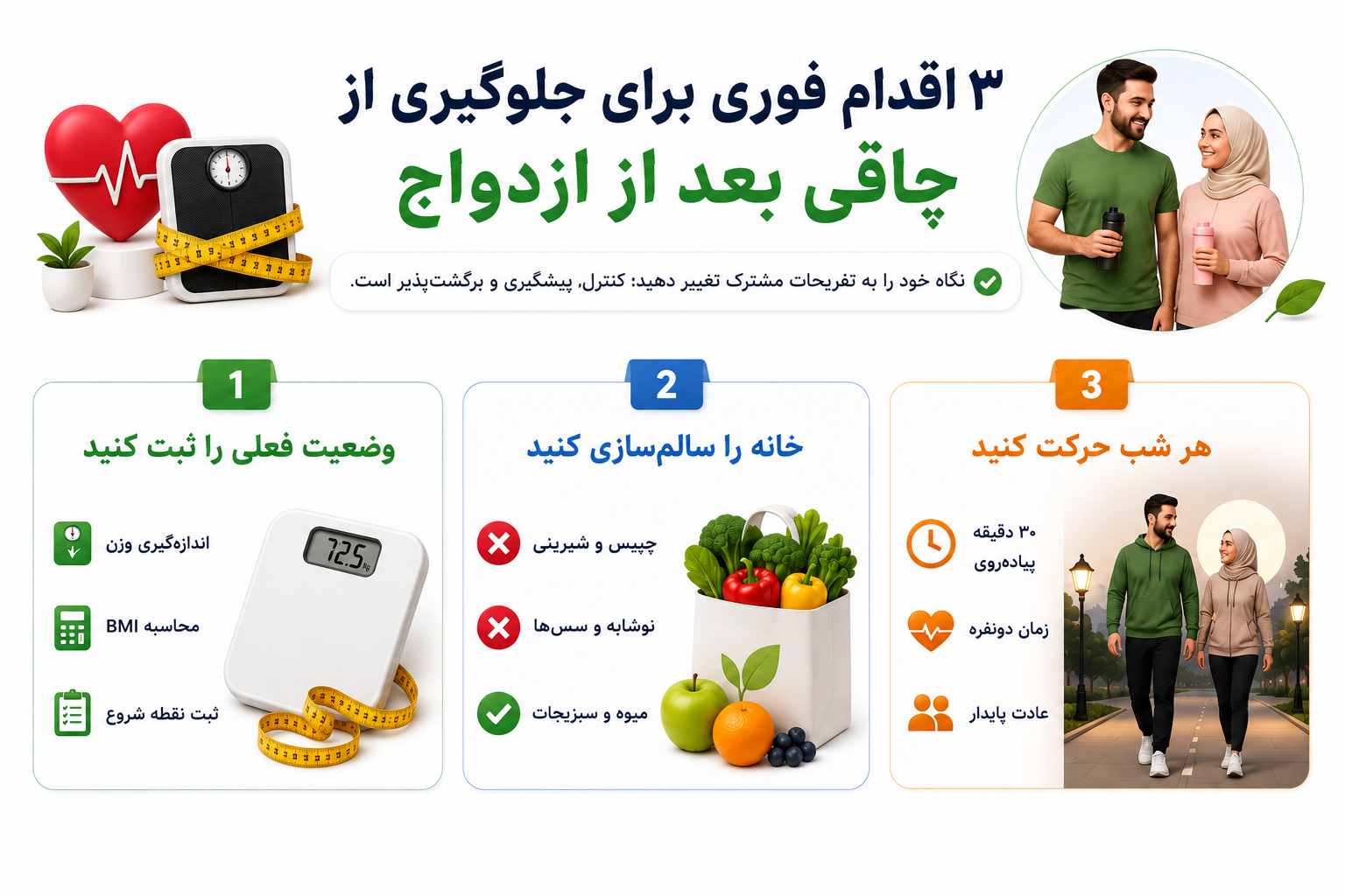 علت چاقی بعد از رابطه