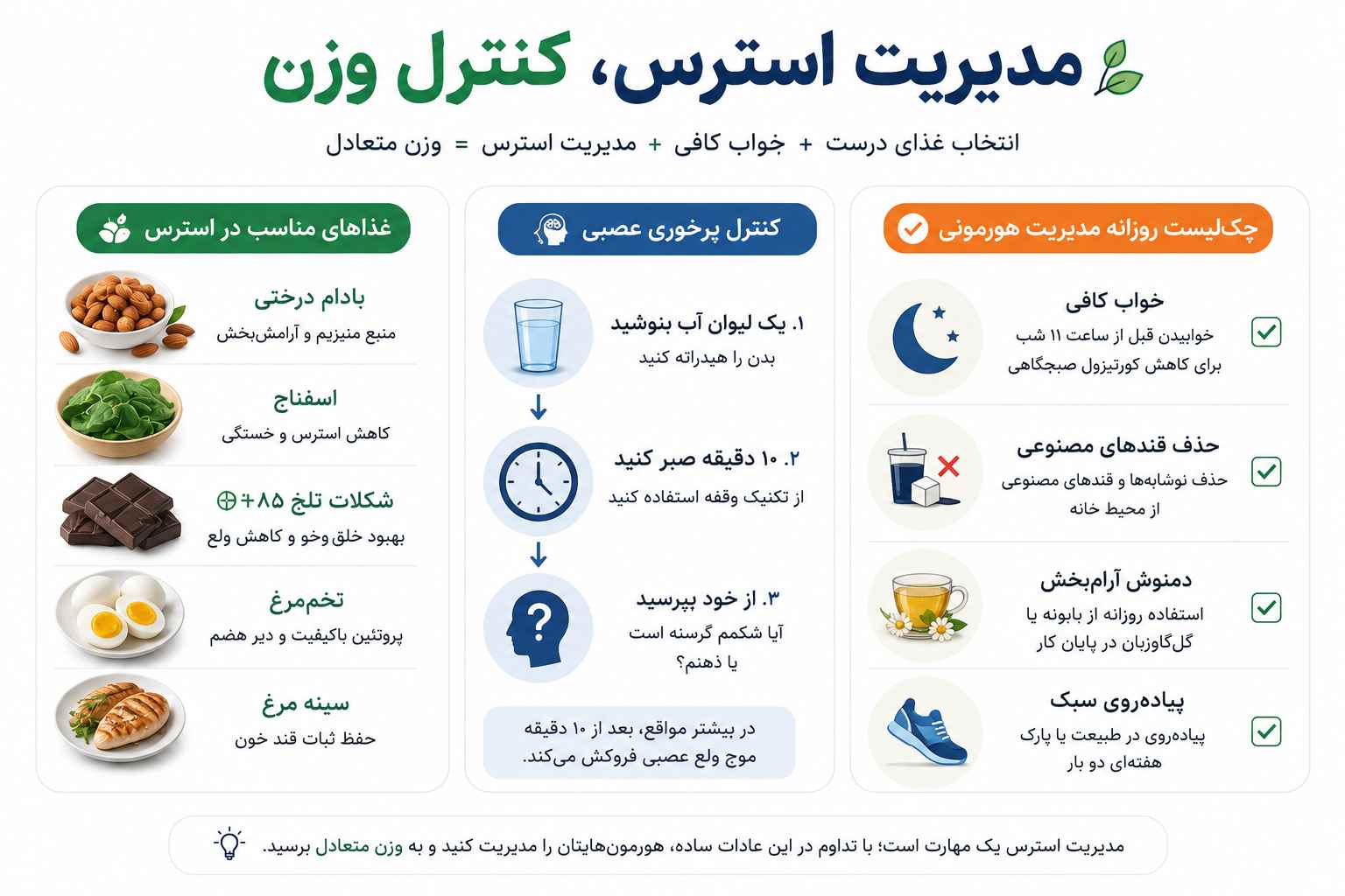 اشتباهاتی که باعث تشدید چاقی ناشی از استرس میشوند