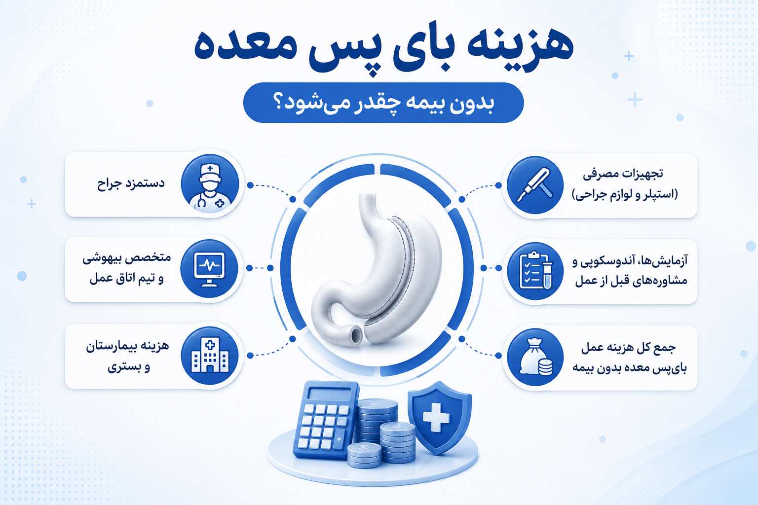 هزینه بای پس معده بدون بیمه چقدر می‌شود؟