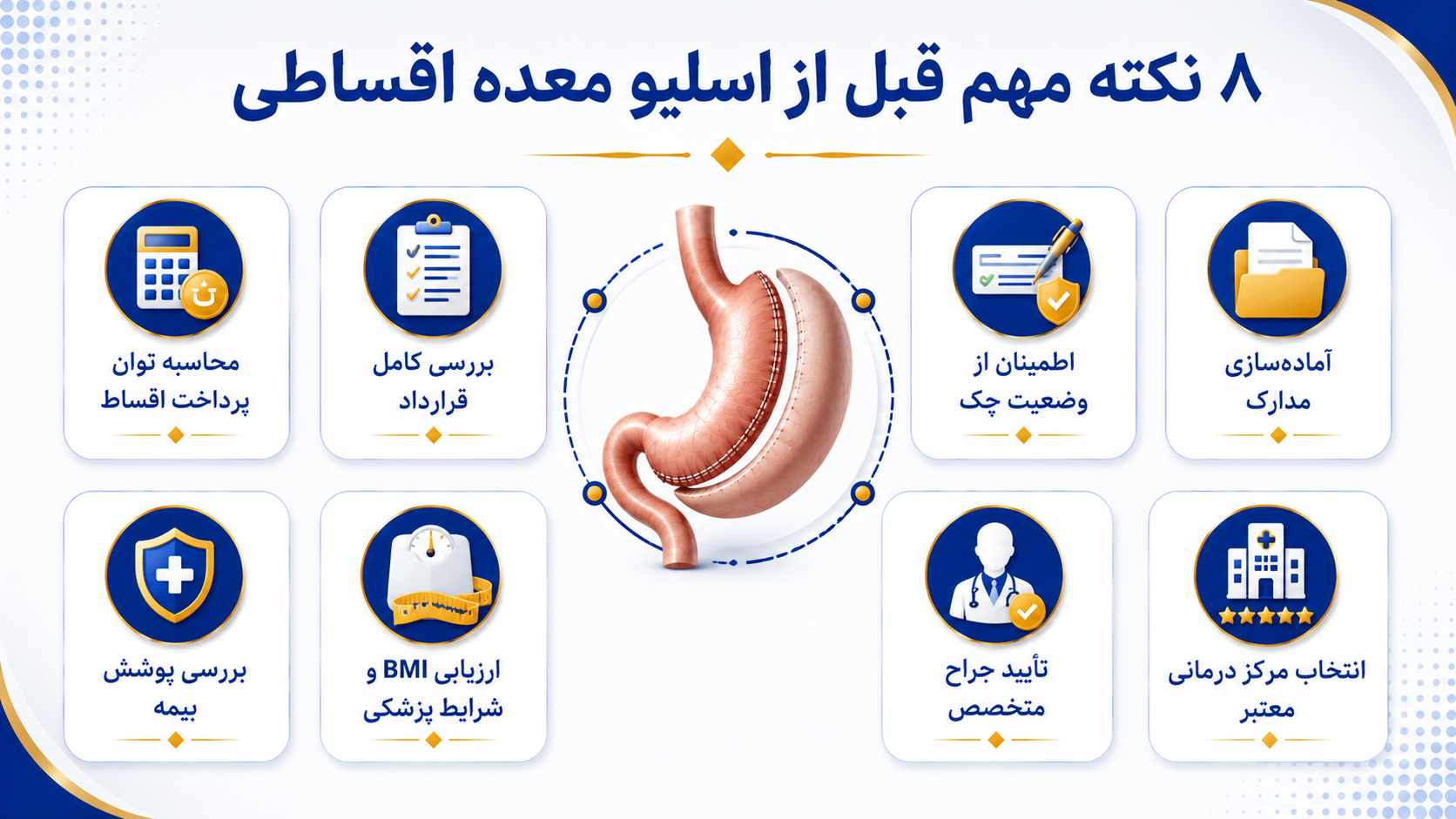 اسلیو معده قسطی
