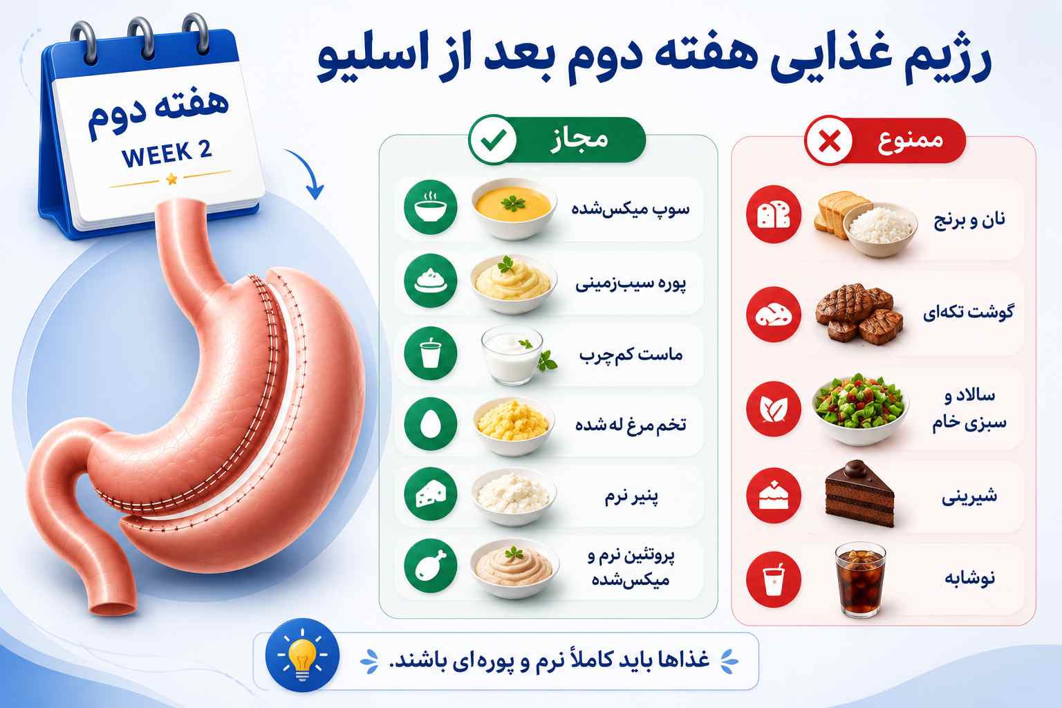 رژیم غذایی هفته دوم بعد از اسلیو چگونه است؟