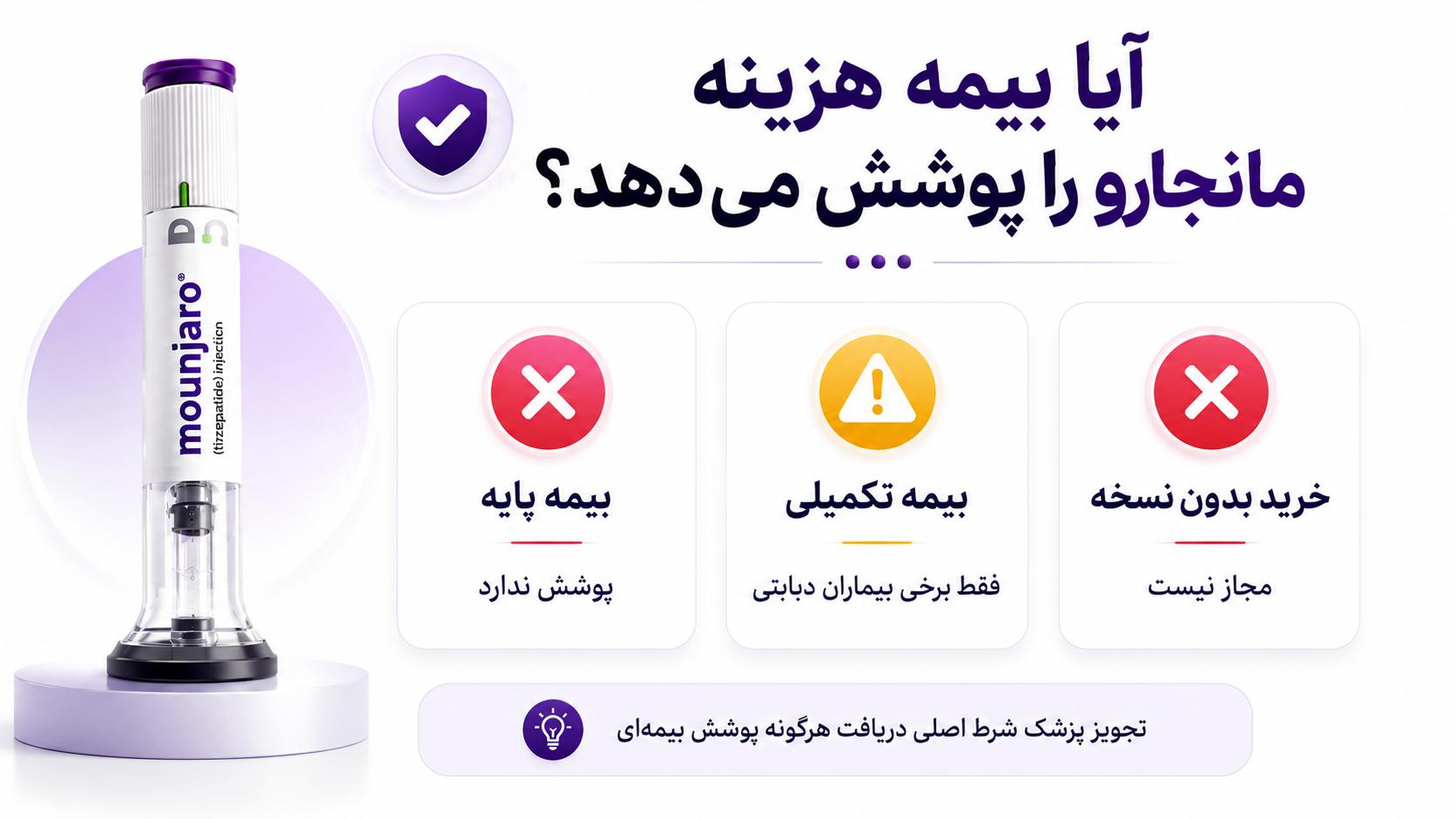قیمت آمپول مانجارو برای لاغری