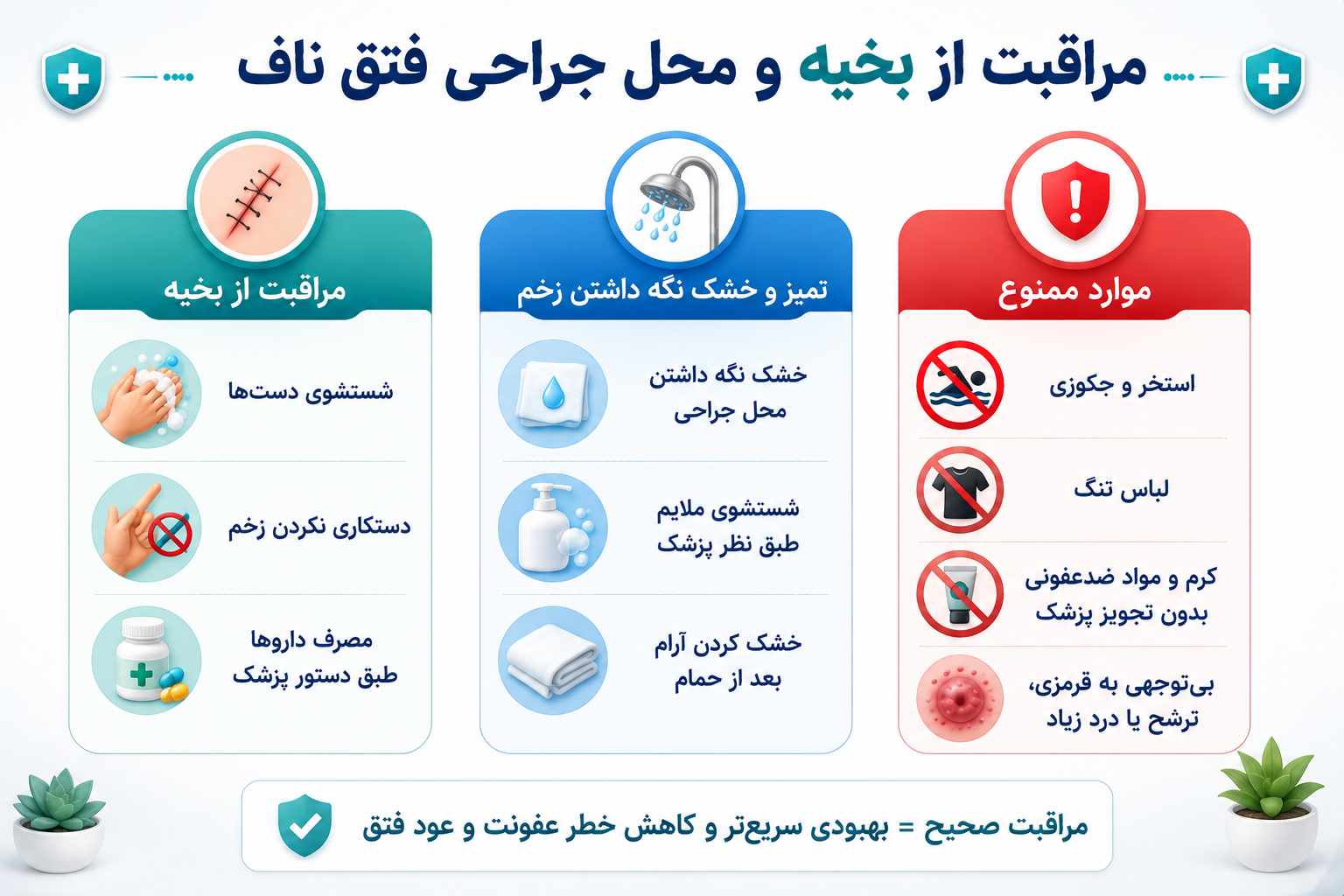 نحوه مراقبت از بخیه و محل جراحی فتق ناف