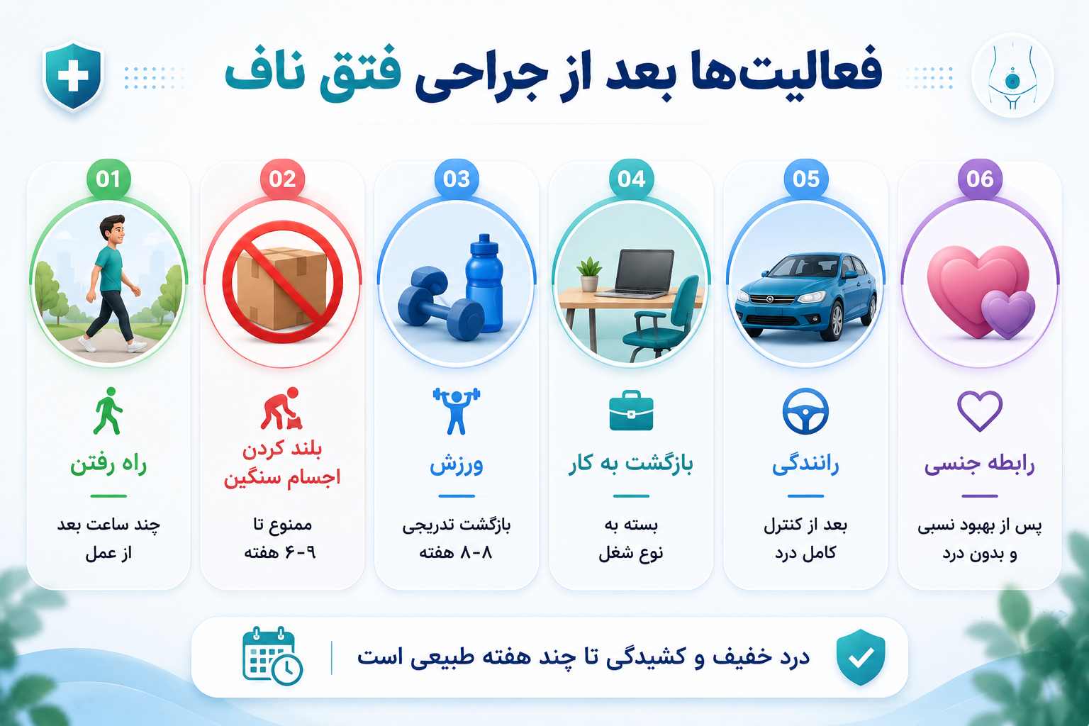 فعالیت‌های مجاز و ممنوع بعد از جراحی فتق ناف