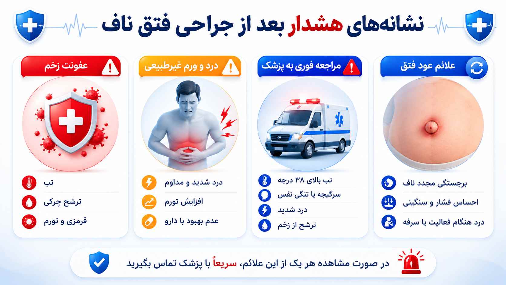 نشانه‌های هشدار دهنده پس از عمل فتق ناف 