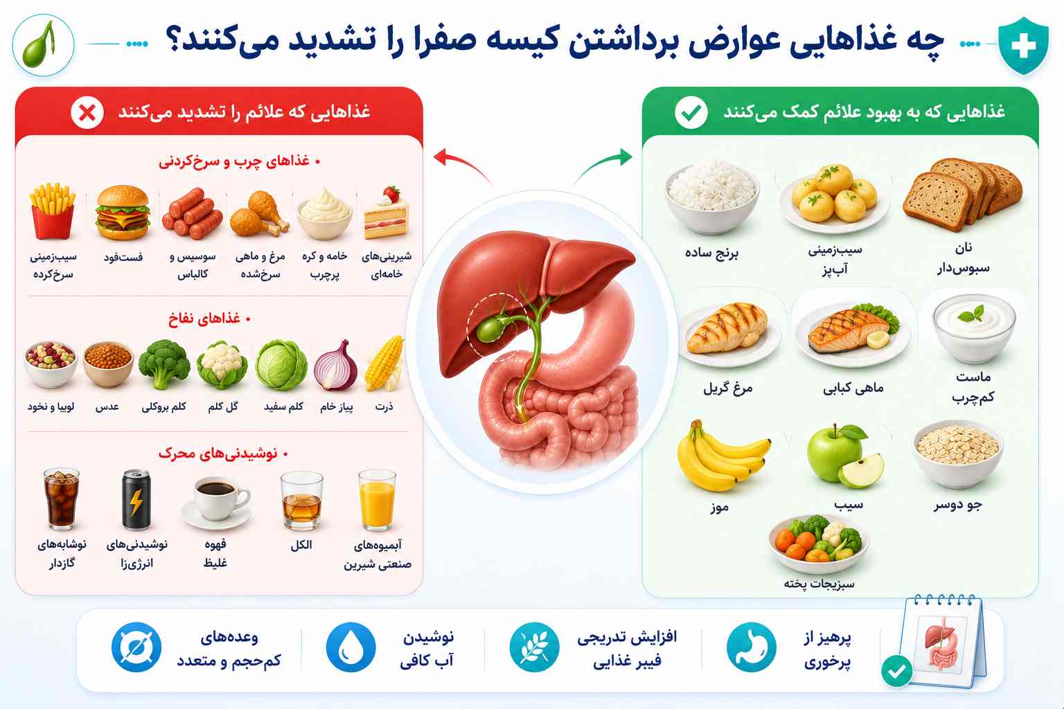 بعد از عمل برای کاهش عوارض برداشتن کیسه صفرا چه بخوریم؟