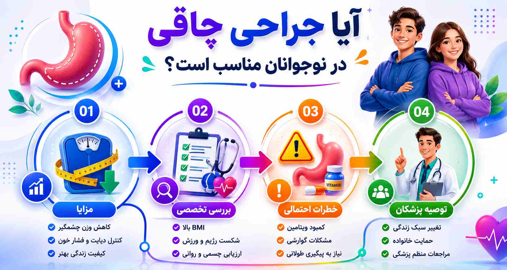 آیا جراحی چاقی در نوجوانان مناسب است؟