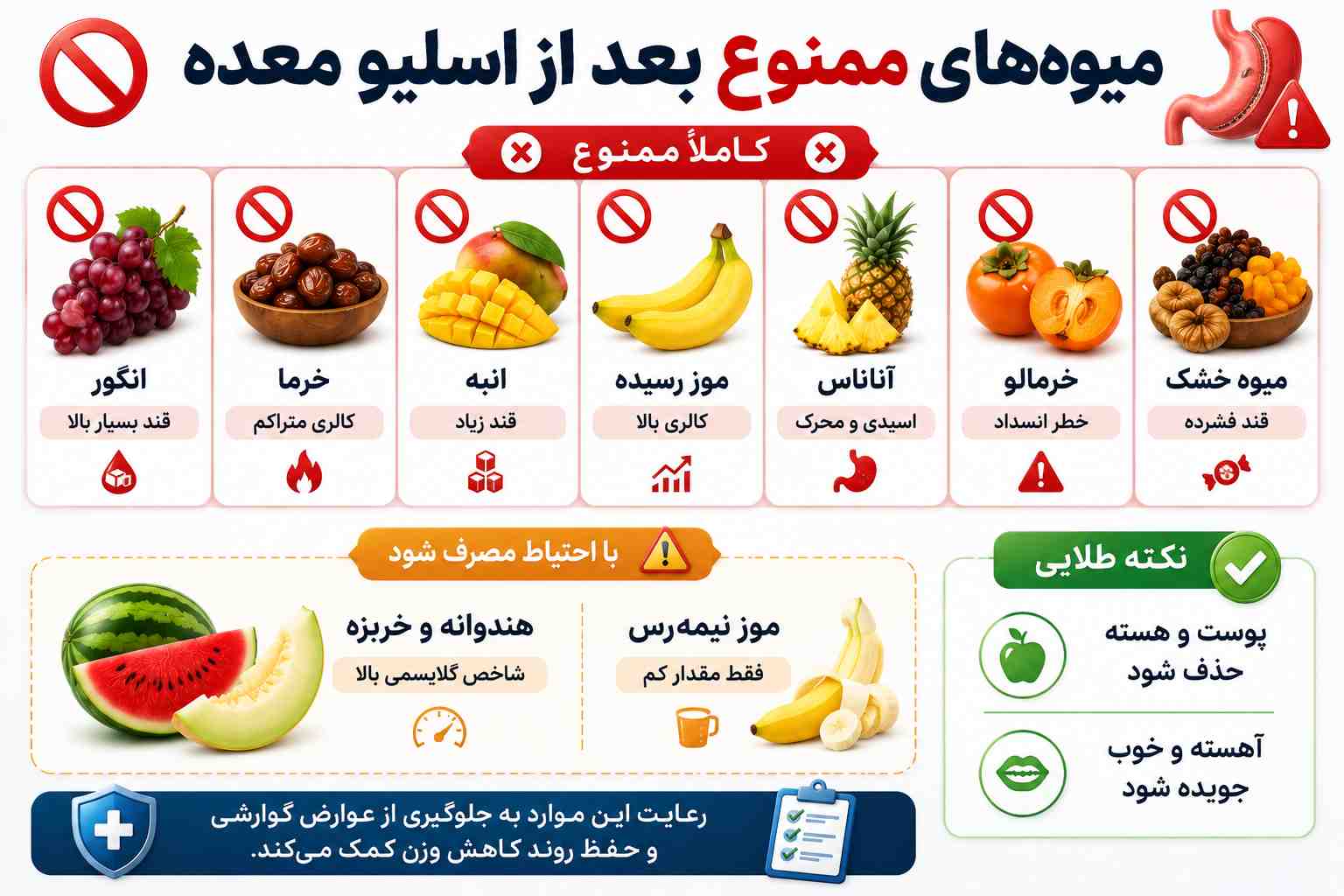 میوه‌های ممنوعه بعد از عمل اسلیو معده
