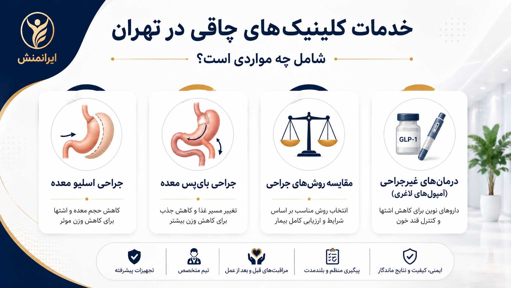 بهترین کلینیک جراحی چاقی در تهران