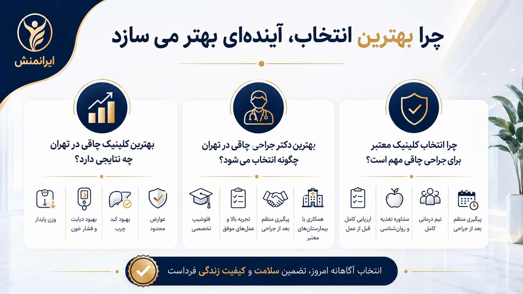 بهترین کلینیک جراحی چاقی در تهران کجاست؟