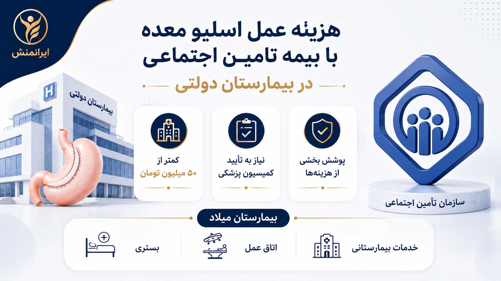 هزینه عمل اسلیو با بیمه تامین اجتماعی در بیمارستان میلاد