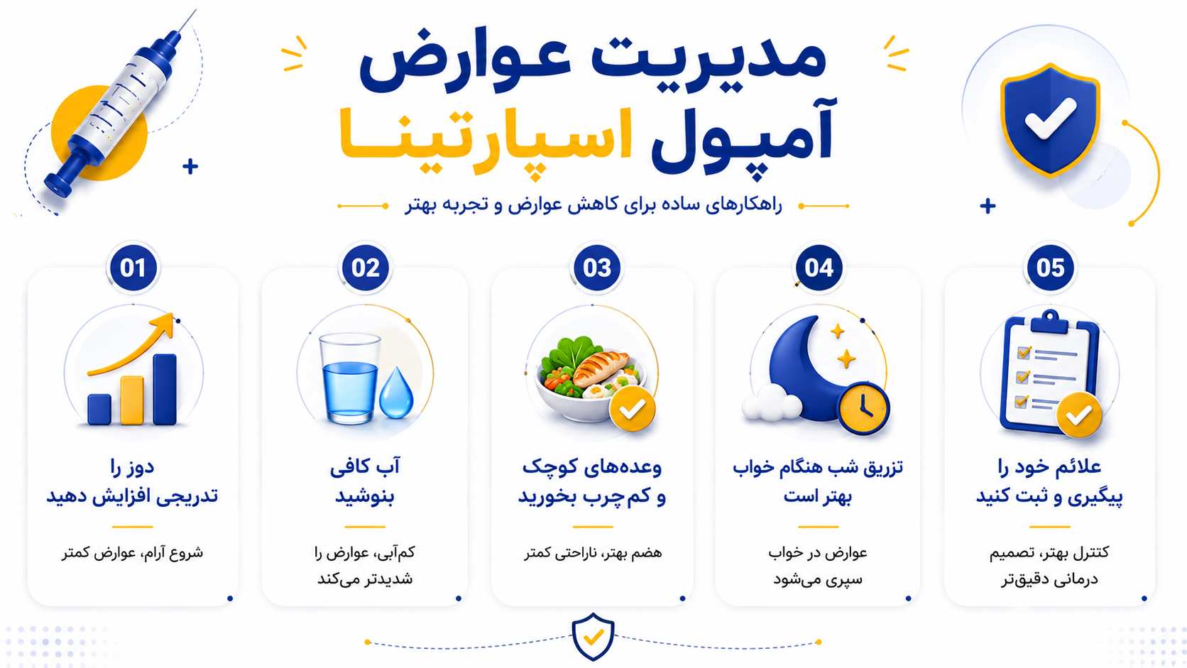 چطور عوارض آمپول اسپارتینا را کاهش دهیم؟
