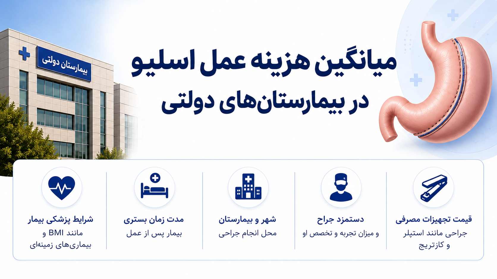 میانگین هزینه عمل اسلیو در بیمارستانهای دولتی