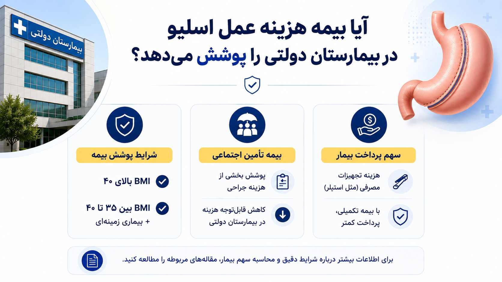 آیا بیمه هزینه عمل اسلیو در بیمارستان دولتی را پوشش میدهد؟