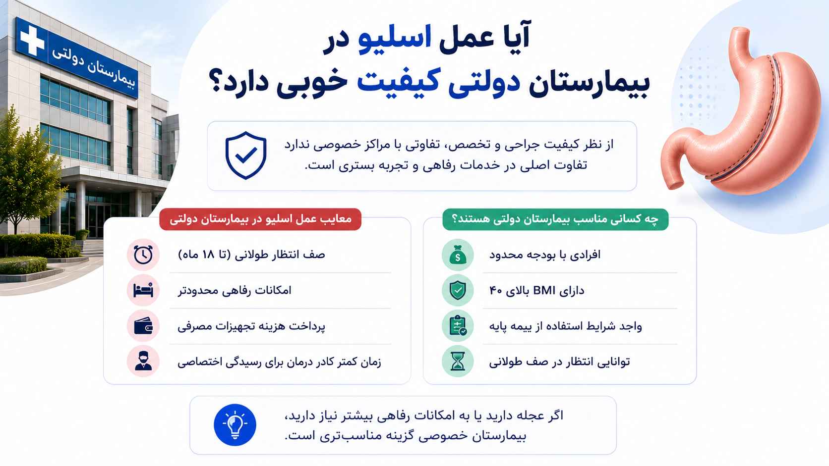 هزینه عمل اسلیو معده در بیمارستان دولتی