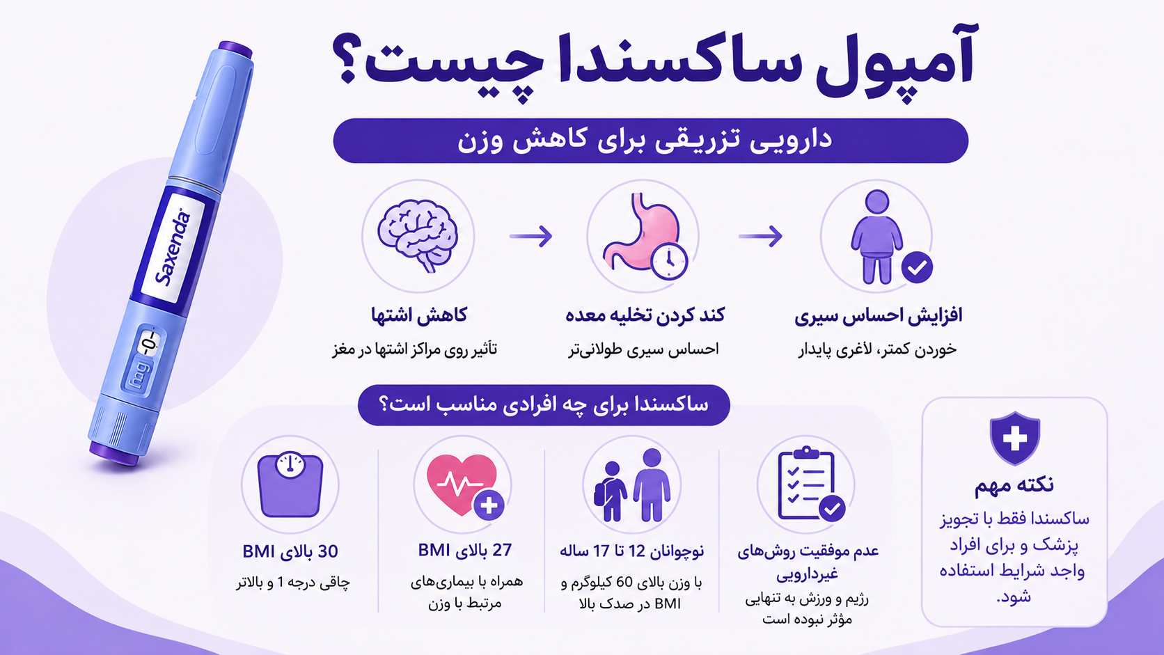 آمپول لاغری ساکسندا