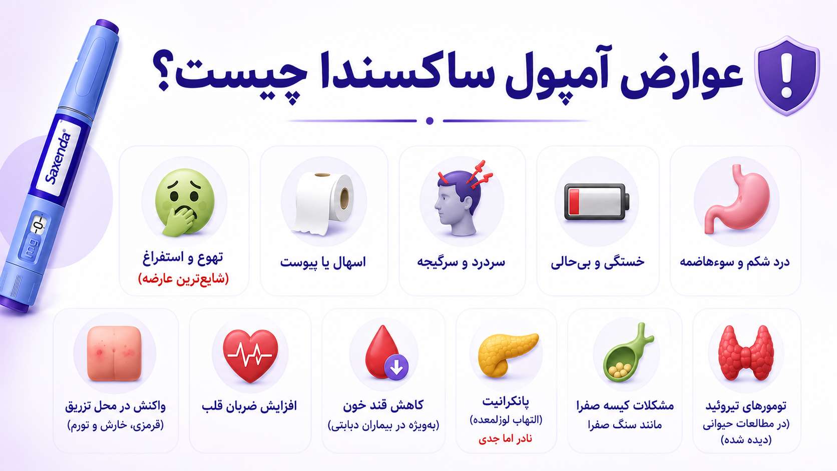 عوارض آمپول ساکسندا چیست؟