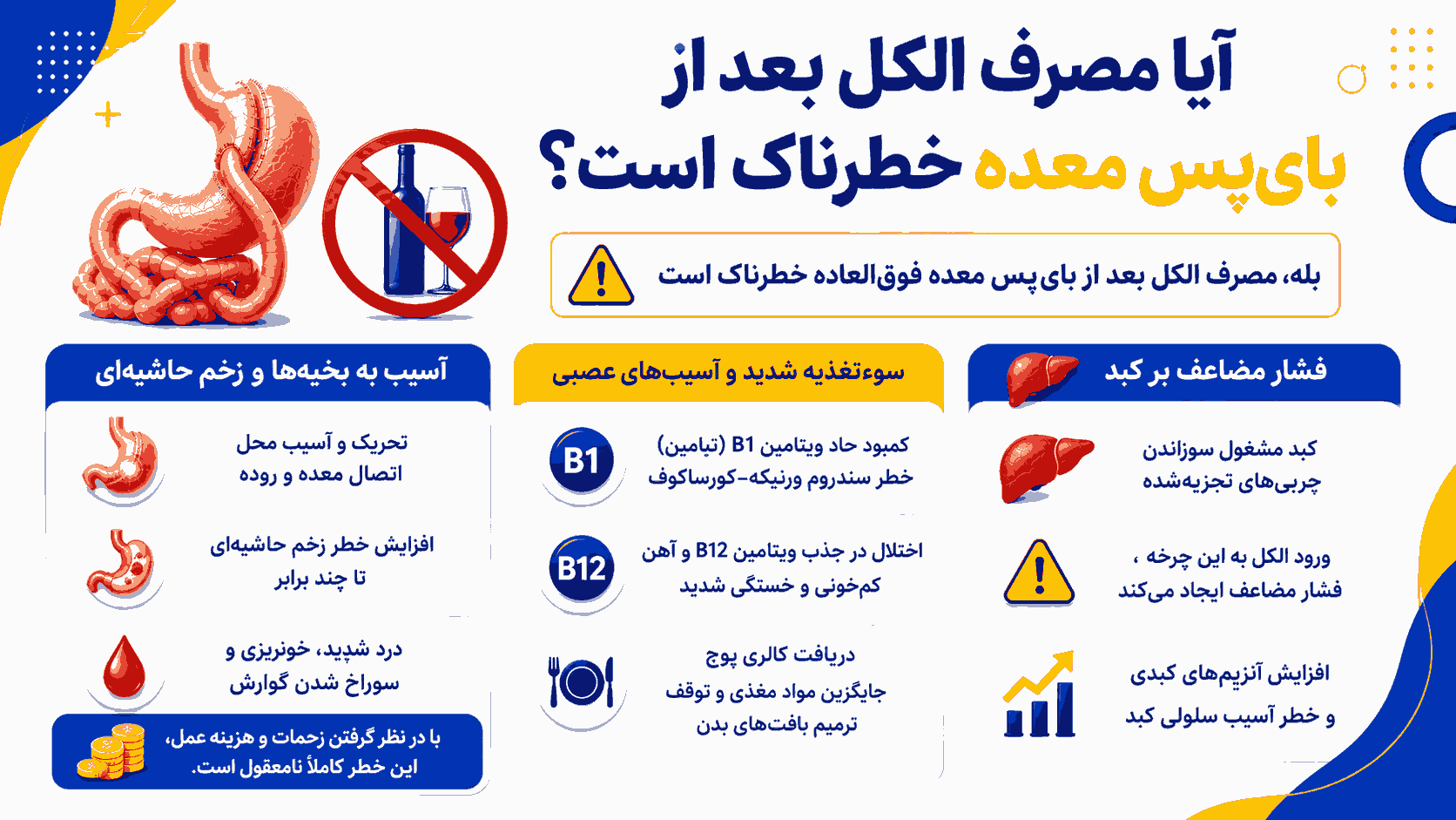 مصرف الکل بعد از عمل بایپس معده
