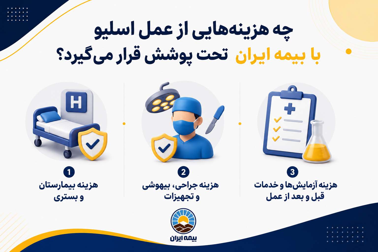 هزینه عمل اسلیو معده با بیمه ایران