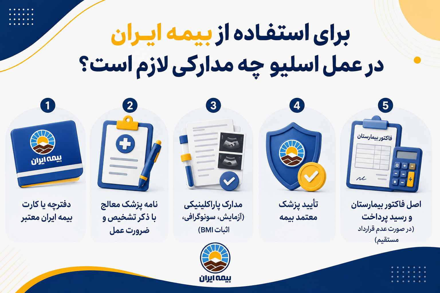 هزینه عمل اسلیو معده با بیمه ایران