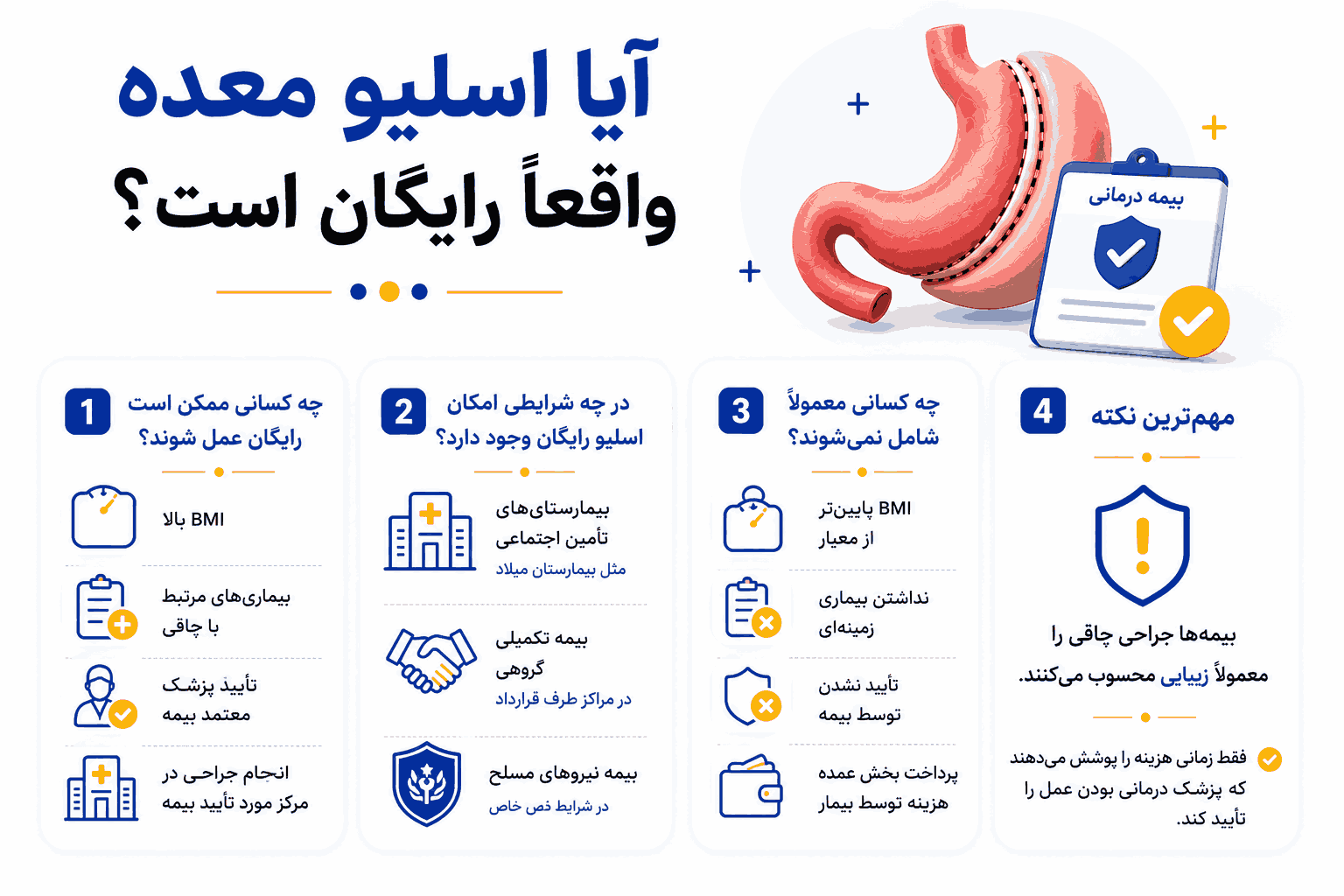 آیا اسلیو معده واقعاً رایگان است؟