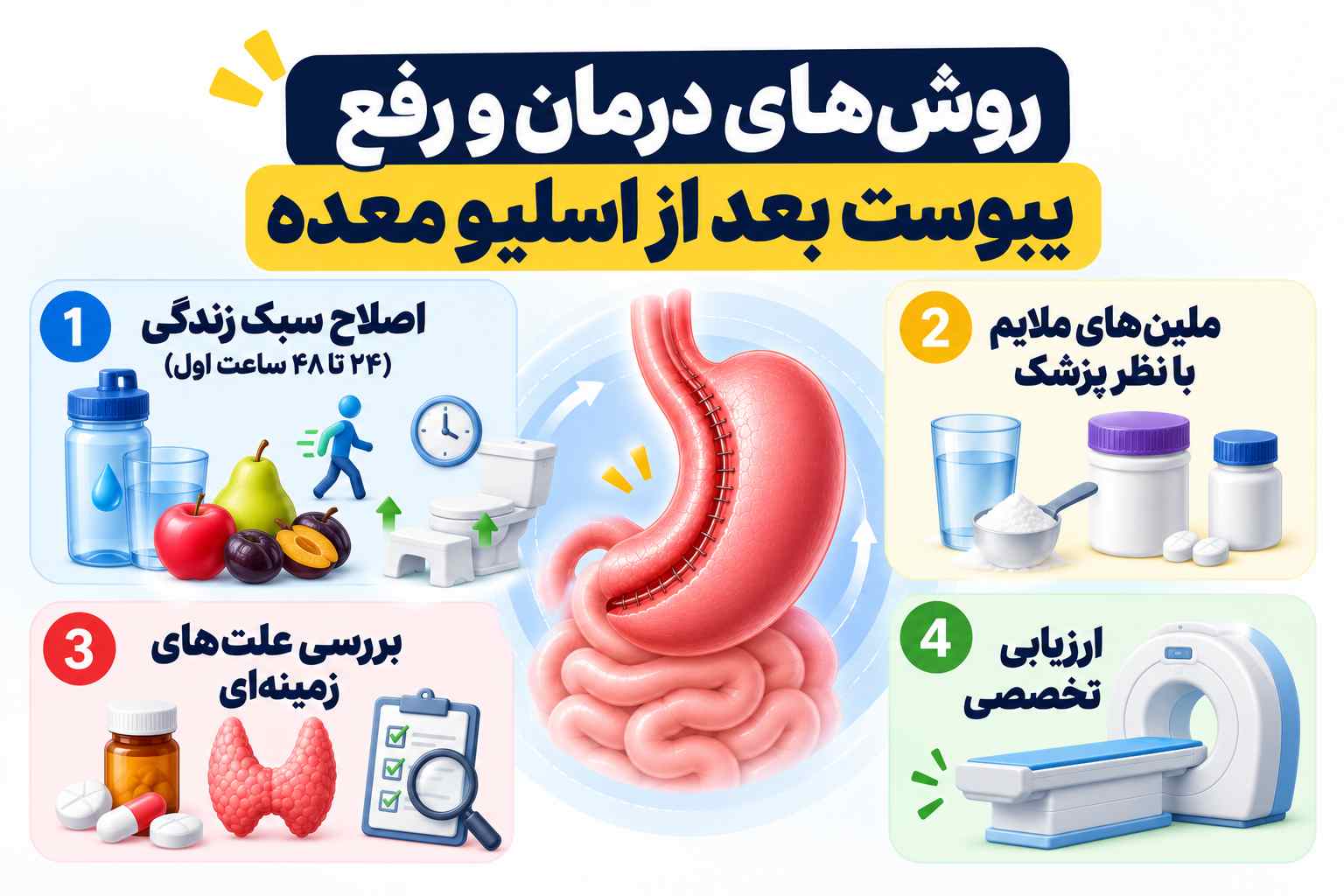 درمان یبوست بعد از اسلیو معده