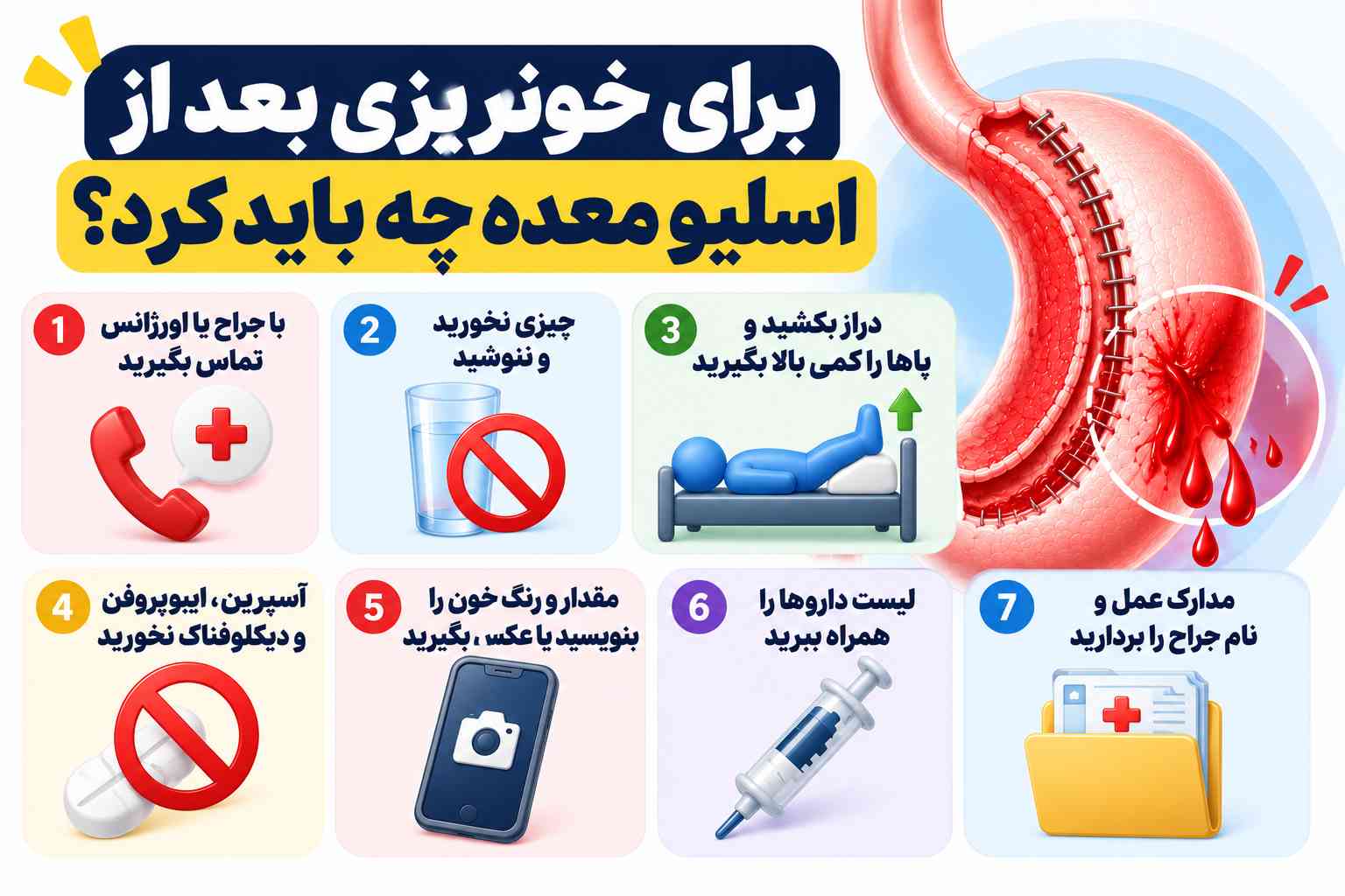 برای خونریزی بعد از اسلیو معده چه باید کرد؟